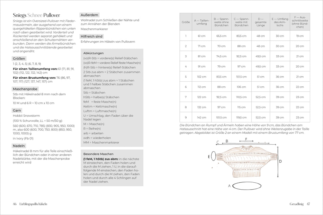 Edel, zeitlos, angesagt: Lieblingspullis häkeln | Skuja, Linda