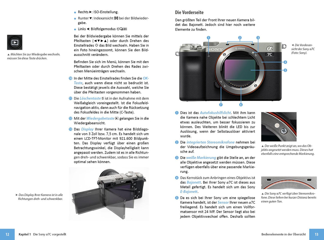 Sony A7C | Horn, Tobias | Schlömer, Lothar