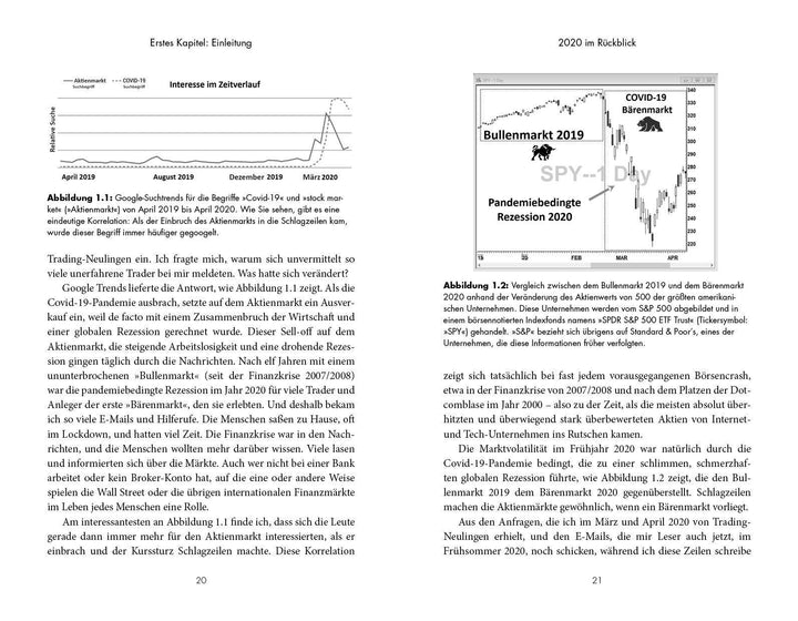 Wie du von Daytrading gut leben kannst | Aziz, Andrew