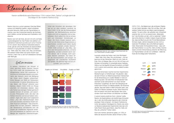 Grundlagenwerkstatt: Farbenmischen Acryl - Mit Farbtafeln und praktischen Ti...