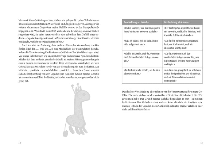 Ich will verstehen, was du wirklich brauchst | Gaschler, Frank | Gaschler, Gundi