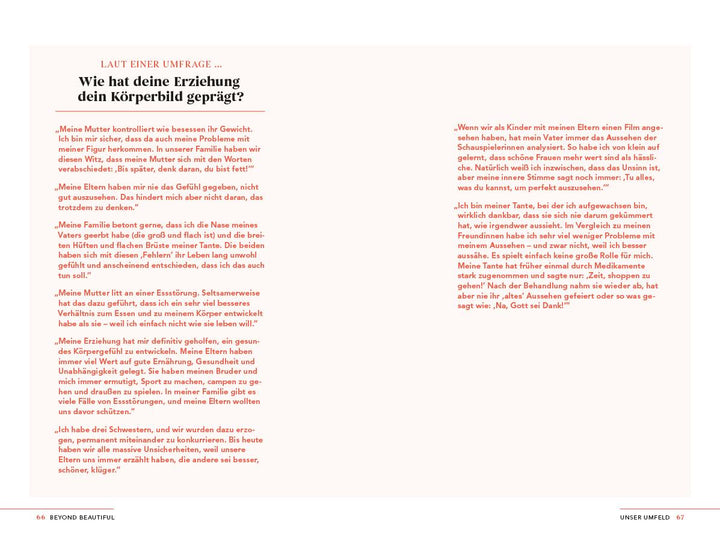 Beyond Beautiful | Rees, Anuschka