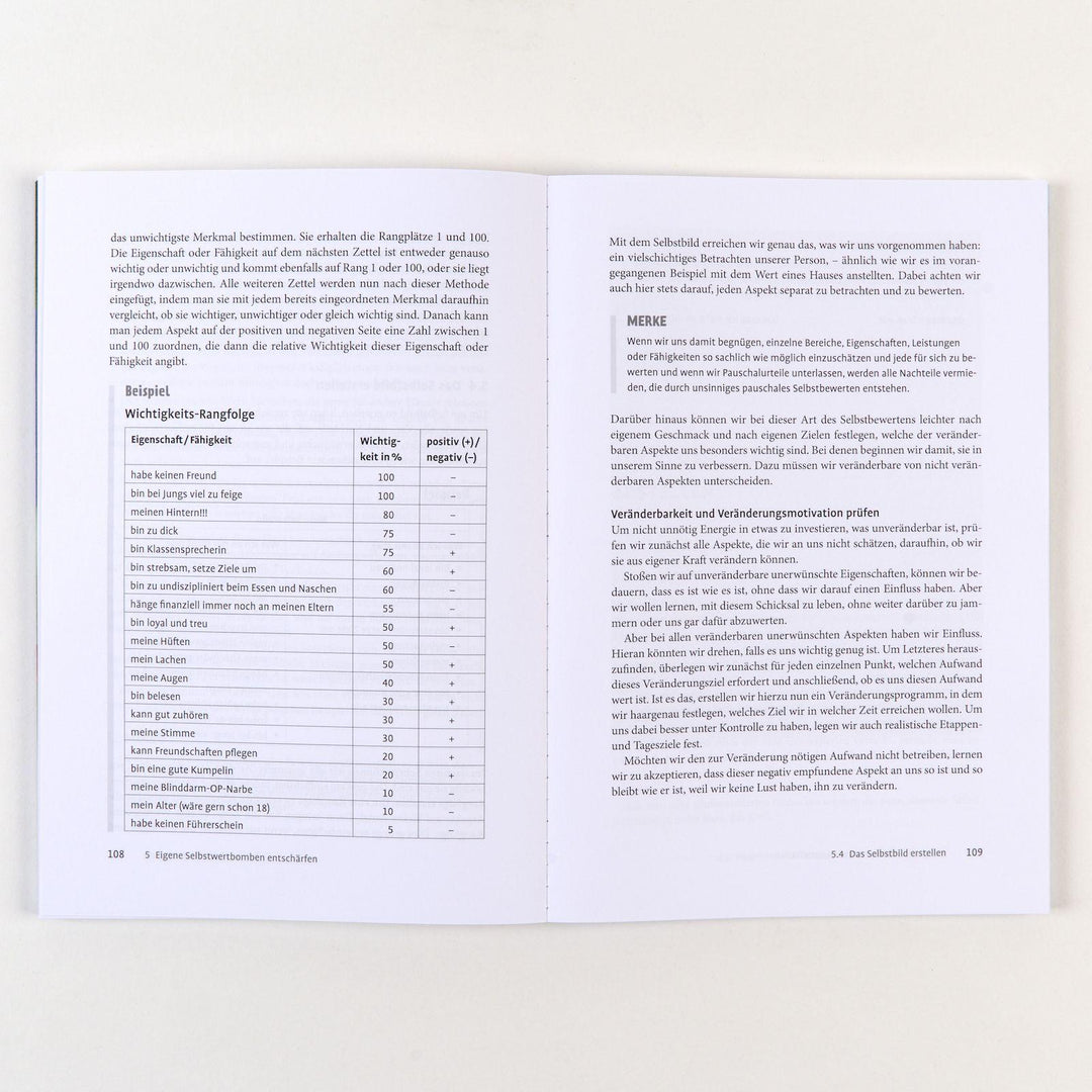 ... und ständig tickt die Selbstwertbombe | Stavemann, Harlich H.