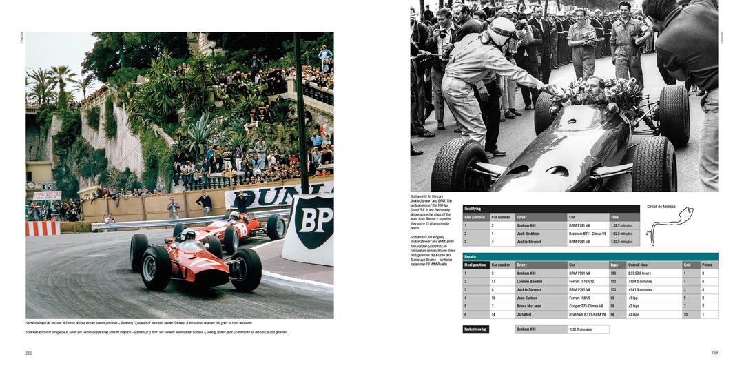 Grand Prix 1961-1965 | Födisch, Jörg-Thomas | Rainer, Rossbach | Ruwisch, Nils