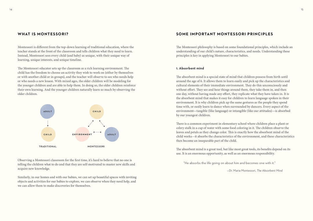 Montessori Baby | Davies, Simone | Uzodike, Junnifa