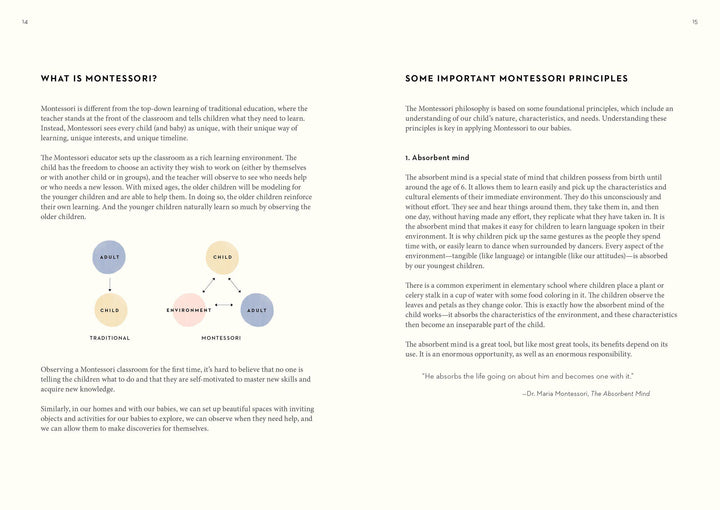 Montessori Baby | Davies, Simone | Uzodike, Junnifa