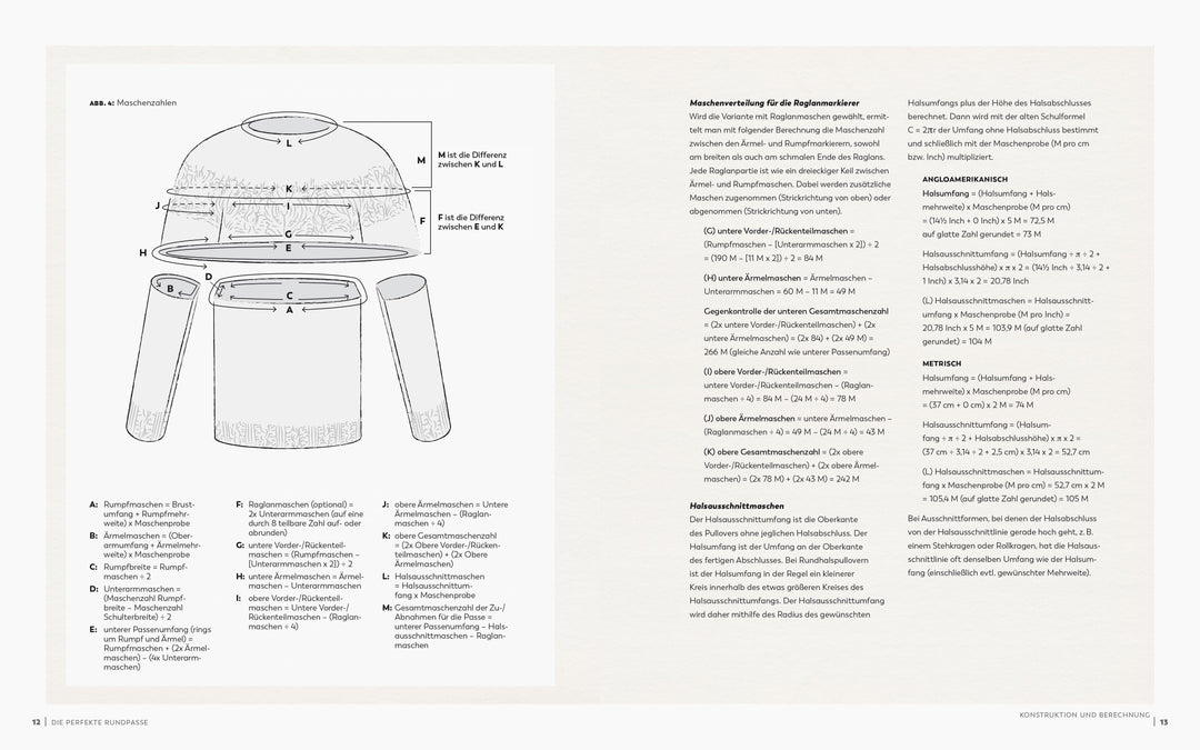 Die perfekte Rundpasse | Bogert, Kerry