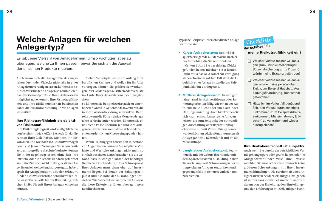 Alles über Fonds | Kühn, Stefanie | Kühn, Markus