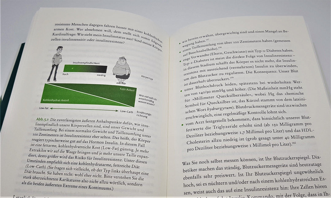 Der Ernährungskompass | Kast, Bas