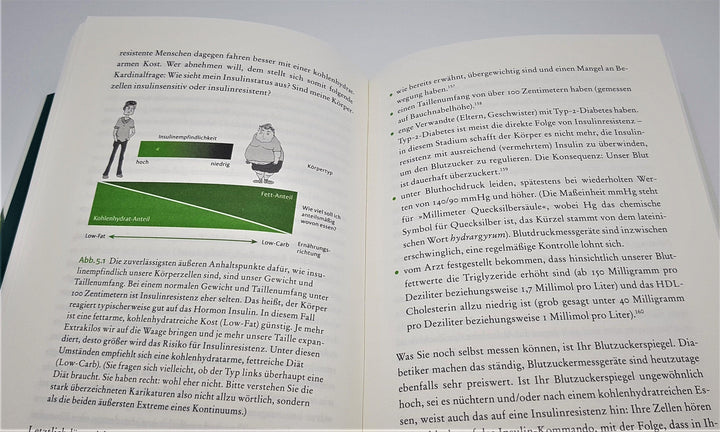 Der Ernährungskompass | Kast, Bas