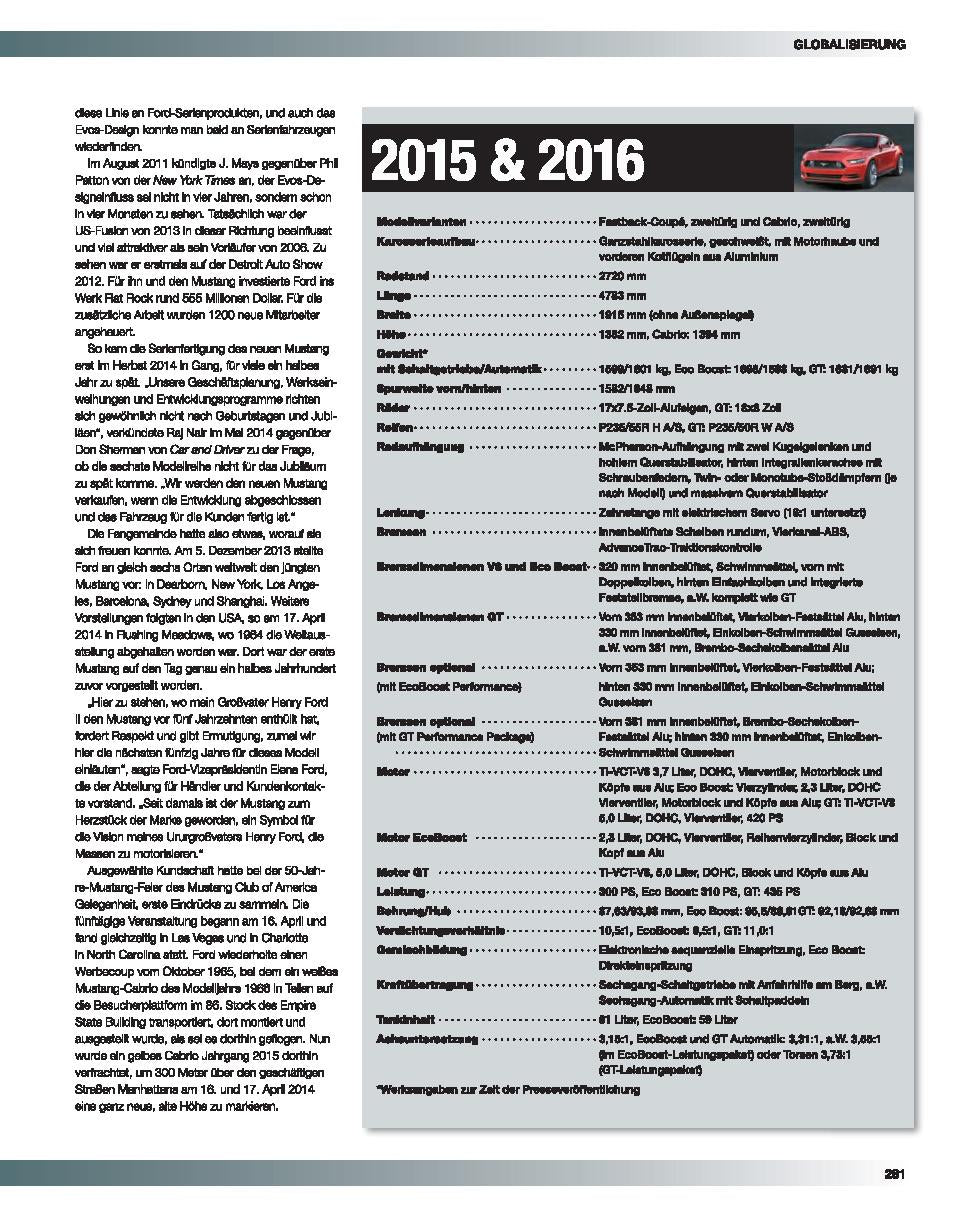 Ford Mustang | Mueller, Mike