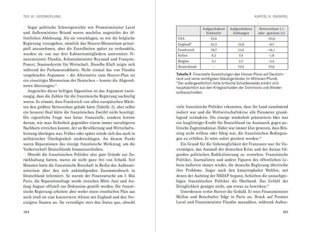 1931 | Straumann, Tobias