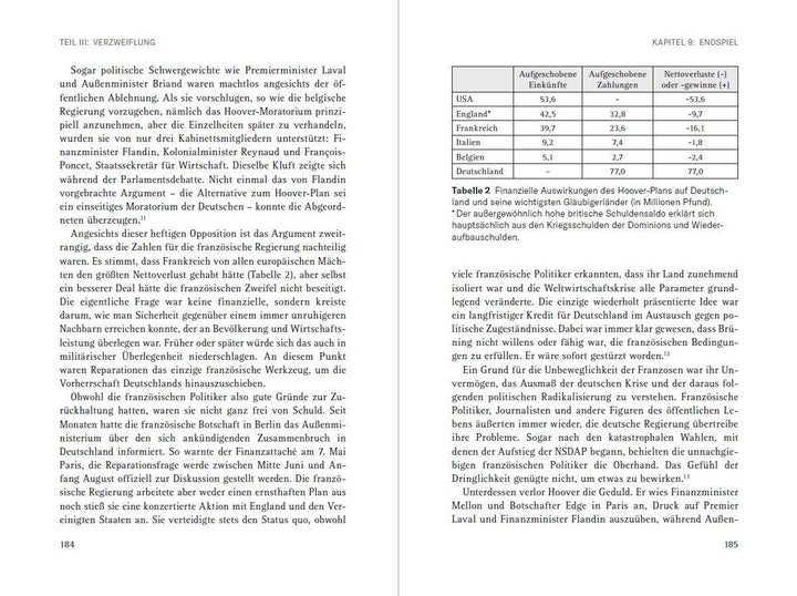 1931 | Straumann, Tobias