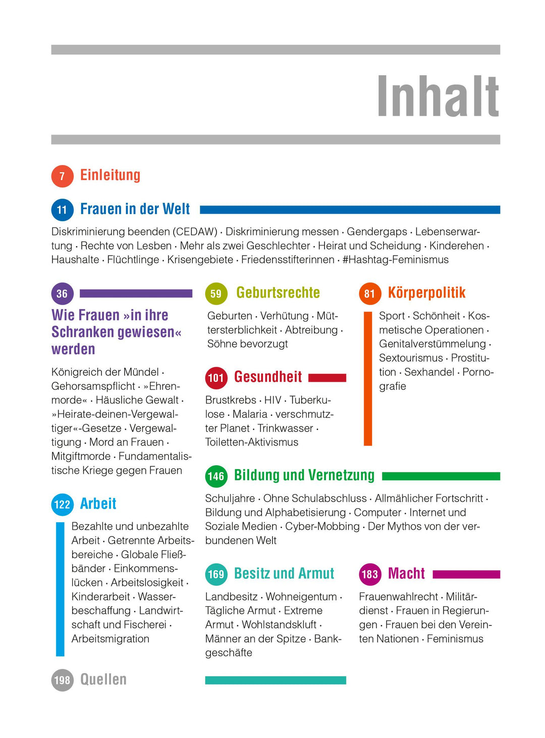 Der Frauenatlas | Seager, Joni