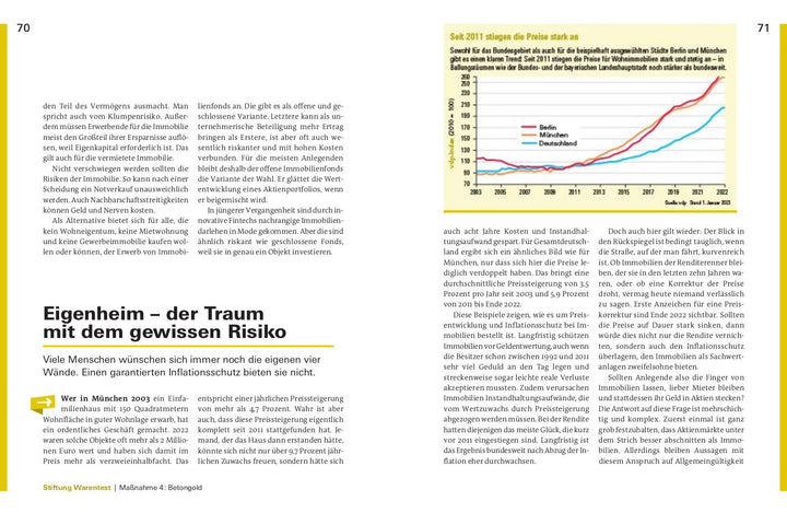Sicher durch die Inflation | Stoll, Thomas