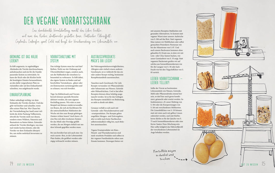 Vegan for Family | Merz, Lena | Schäflein, Annina