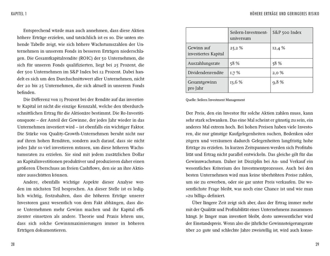 Die besten Aktien der Welt: 10 goldene Regeln für höhere Renditen bei gering...