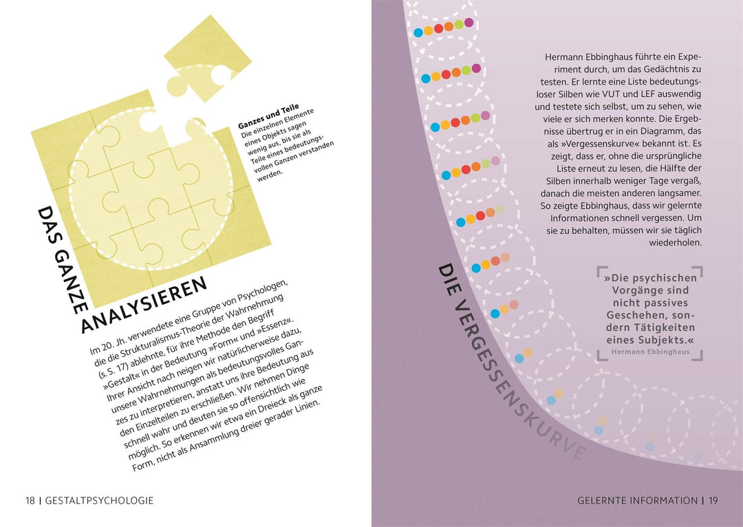 SIMPLY. Psychologie | Parker, Steve | Szudek, Andrew | Lazyan, Merrin | Week...