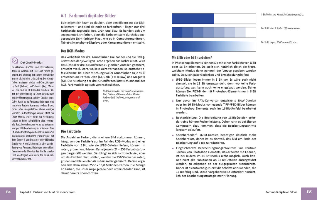 Photoshop Elements 2024 - Das umfangreiche Praxisbuch | Sänger, Kyra | Sänge...