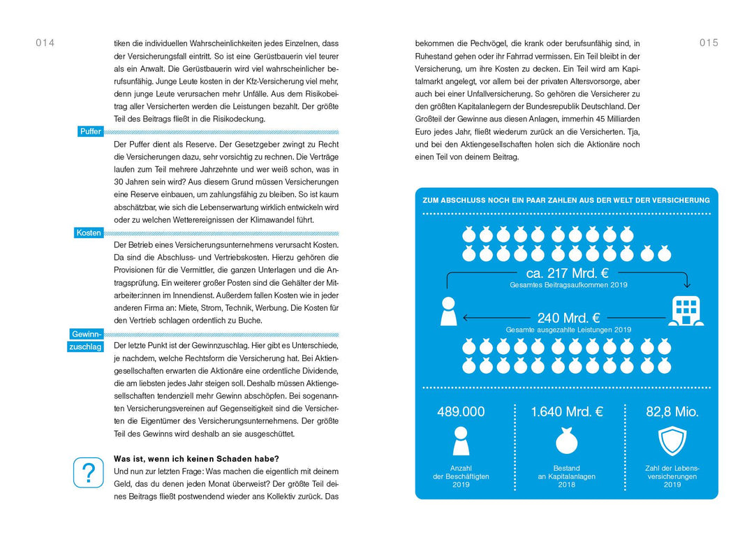 Der Finanzplan für dein Leben | Busch, Stephan | Wonneberger, Tom