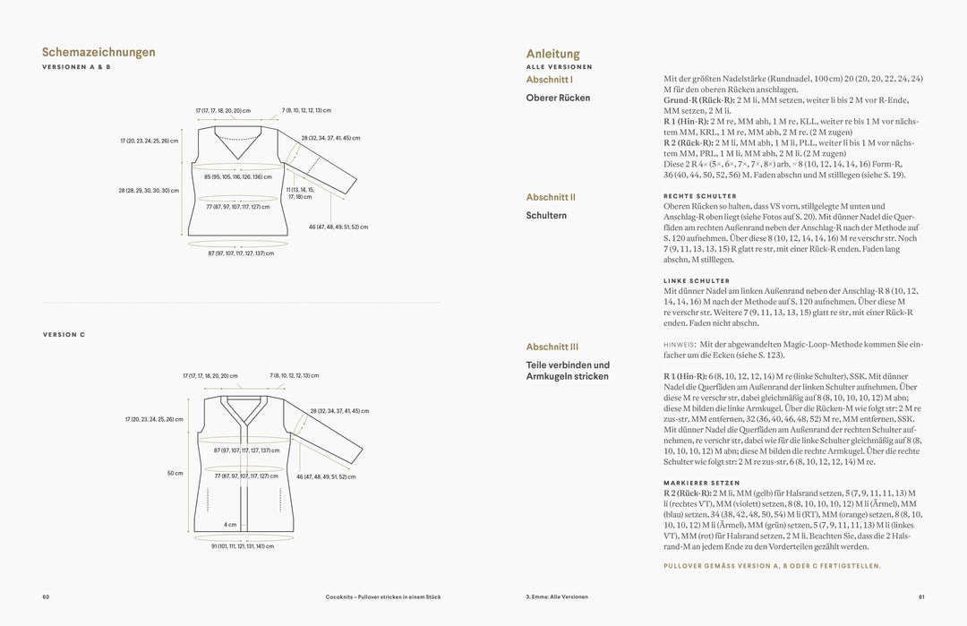 Cocoknits | Weisenberger, Julie