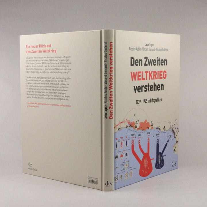 Den Zweiten Weltkrieg verstehen | Lopez, Jean | Aubin, Nicolas | Bernard, Vi...