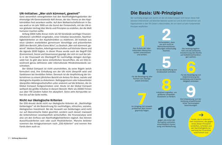 Grüne Fonds und ETF | Wittrock, Olaf