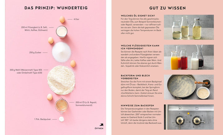 1 Teig - 50 Kuchen | Greifenstein, Gina