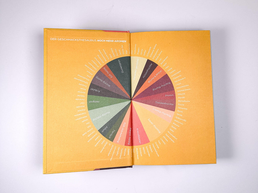 Der Geschmacksthesaurus (Band 2) - noch mehr Aromen | Segnit, Niki