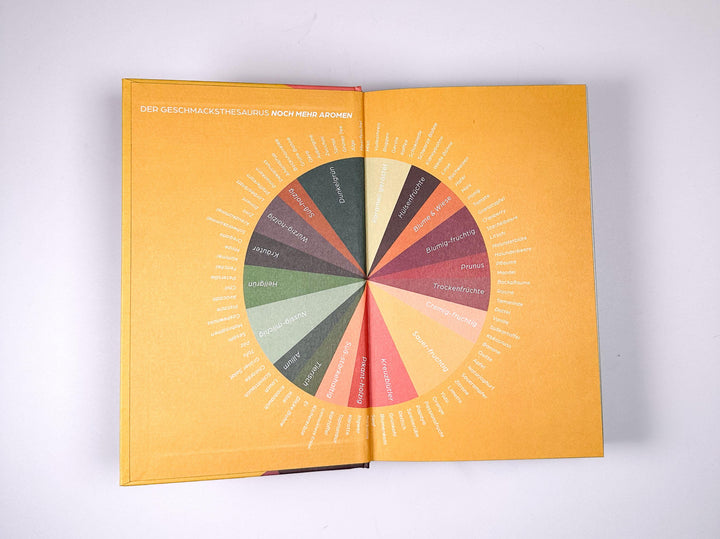 Der Geschmacksthesaurus (Band 2) - noch mehr Aromen | Segnit, Niki