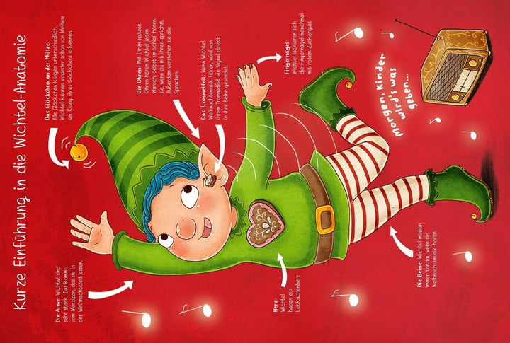 101 Wichtel und alles, was du über sie wissen musst! | Bogen, Ruby van der