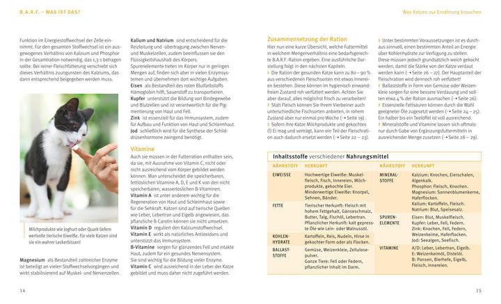 BARF für Katzen | Dillitzer, Natalie