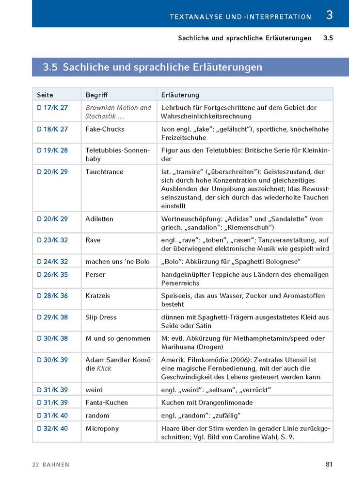 22 Bahnen von Caroline Wahl - Textanalyse und Interpretation | Wahl, Caroline