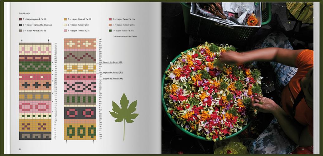 Stricken mit Annette Danielsen | Danielsen, Annette