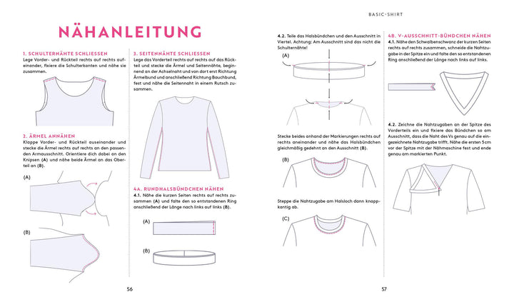 Keine Angst vor Klamotte - Basic-Outfit nähen von Anna Einfach nähen | -