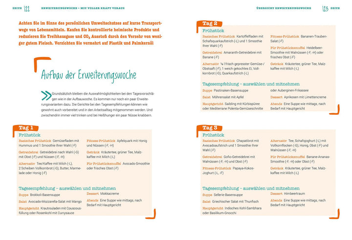 F.X. Mayr für zu Hause | Mayr, Peter | Mayr, Michaela