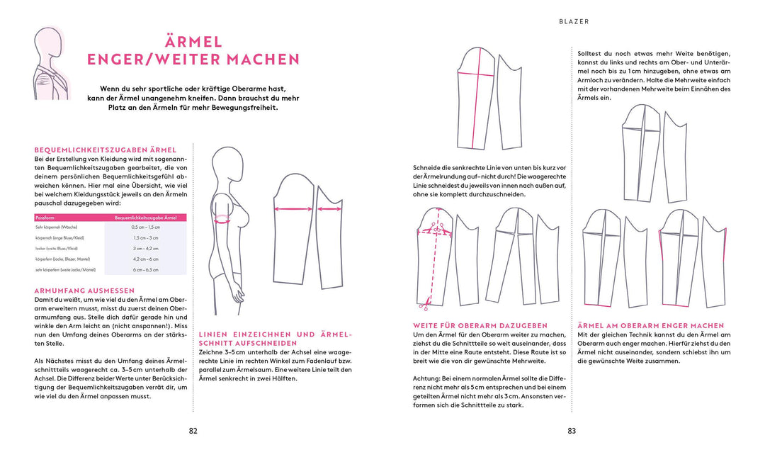 Keine Angst vor Klamotte - Casual Business-Outfit nähen von Anna Einfach näh...