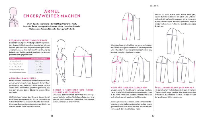 Keine Angst vor Klamotte - Casual Business-Outfit nähen von Anna Einfach näh...