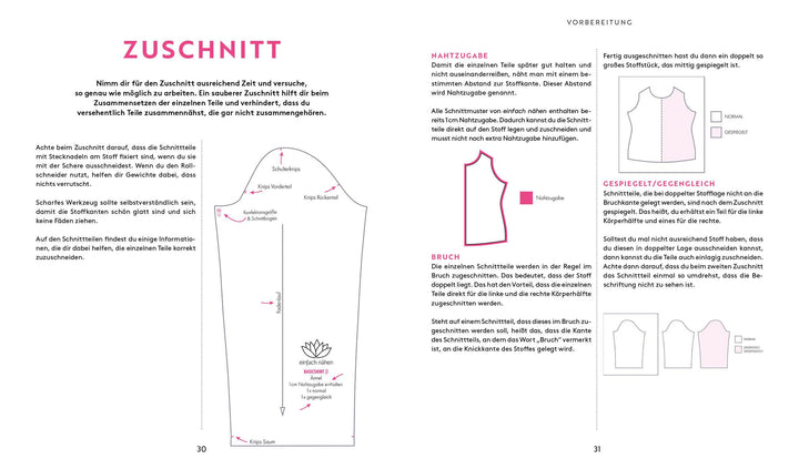 Keine Angst vor Klamotte - Basic-Outfit nähen von Anna Einfach nähen | -