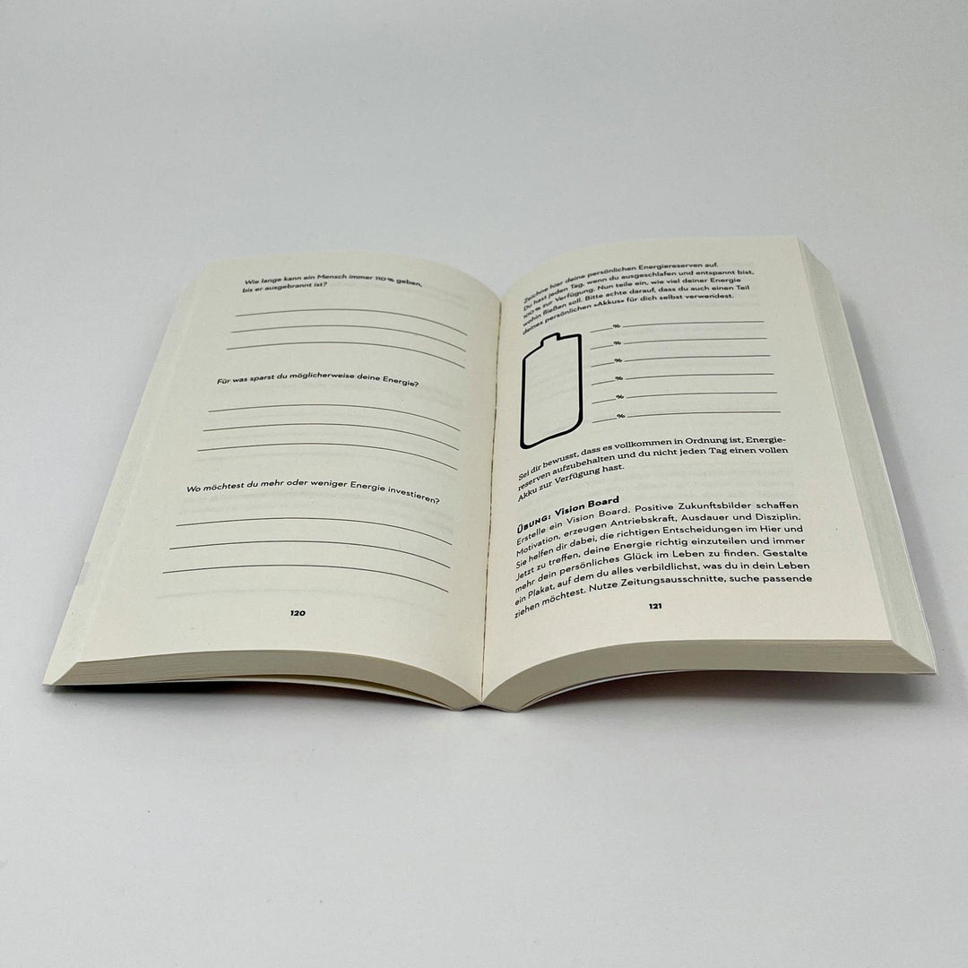 Selbstvertrauen gewinnen, Selbstzweifel besiegen | Fleisch, Sabrina