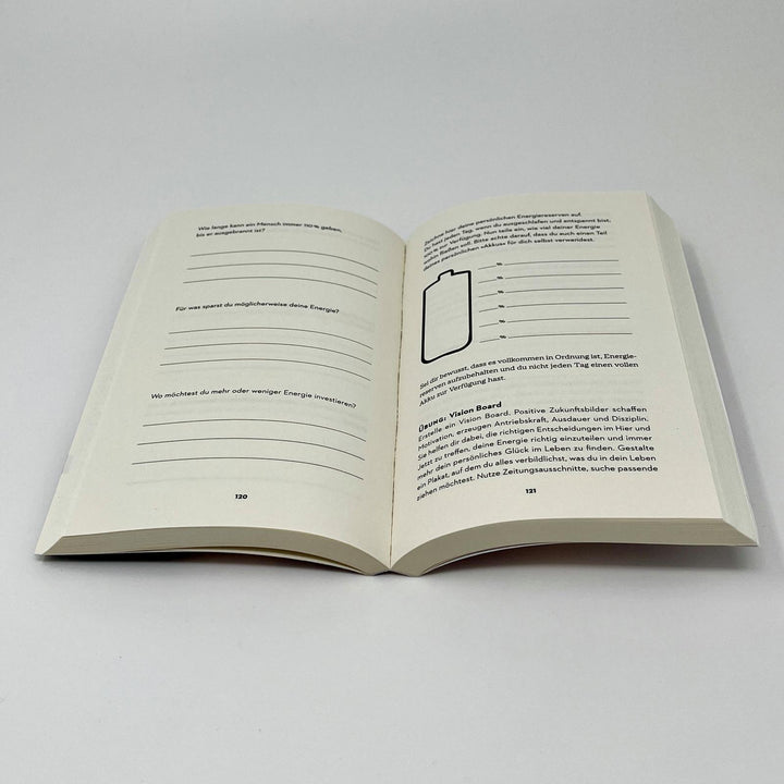 Selbstvertrauen gewinnen, Selbstzweifel besiegen | Fleisch, Sabrina