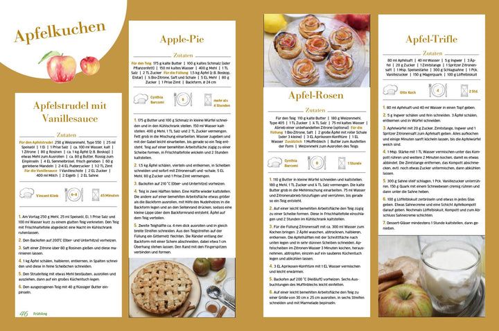 Das große ARD-Buffet-Kochbuch | -