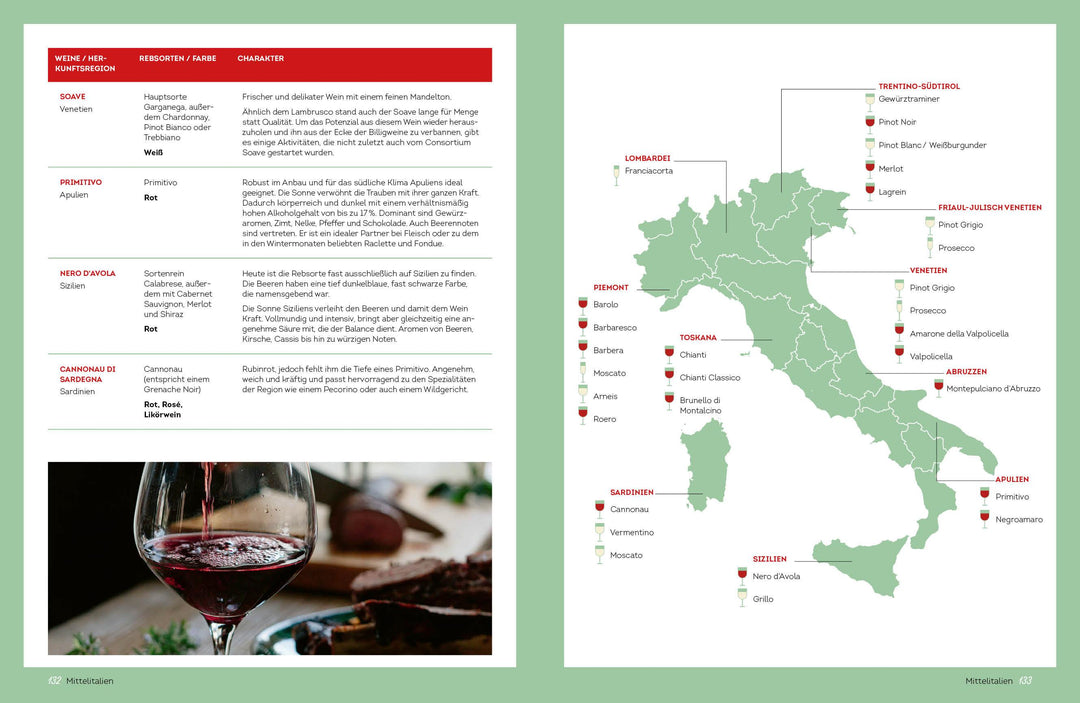 200 x Italien - Die XXL Koch- und Backschule | Mattner-Shahi, Svenja | Welze...