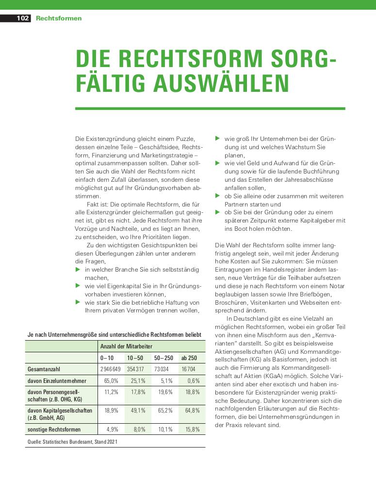 Existenzgründung | Hammer, Thomas