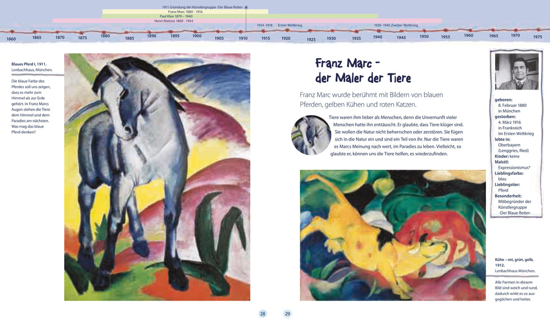 13 Künstler, die du kennen solltest | Wenzel, Angela