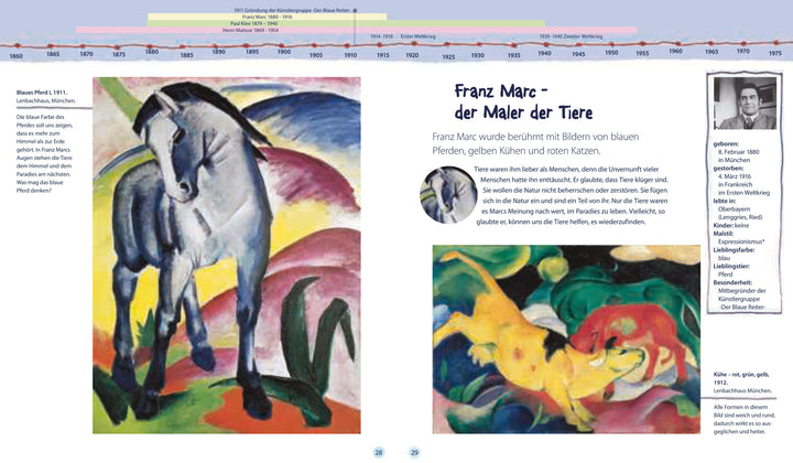 13 Künstler, die du kennen solltest | Wenzel, Angela