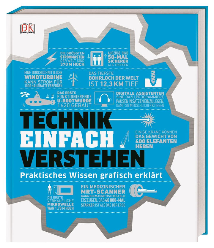 #dkinfografik. Technik einfach verstehen | -
