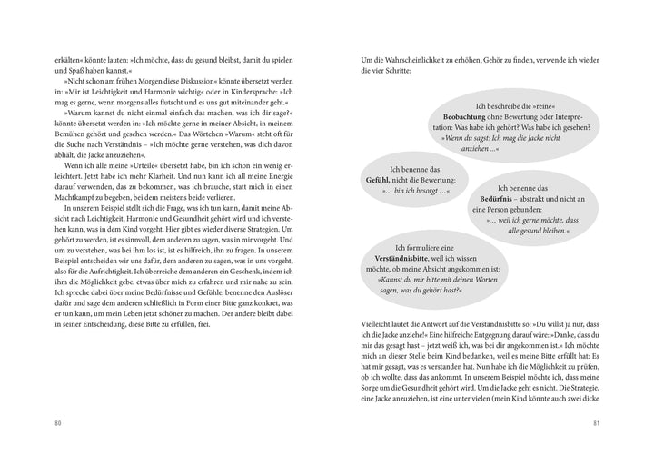 Ich will verstehen, was du wirklich brauchst | Gaschler, Frank | Gaschler, Gundi