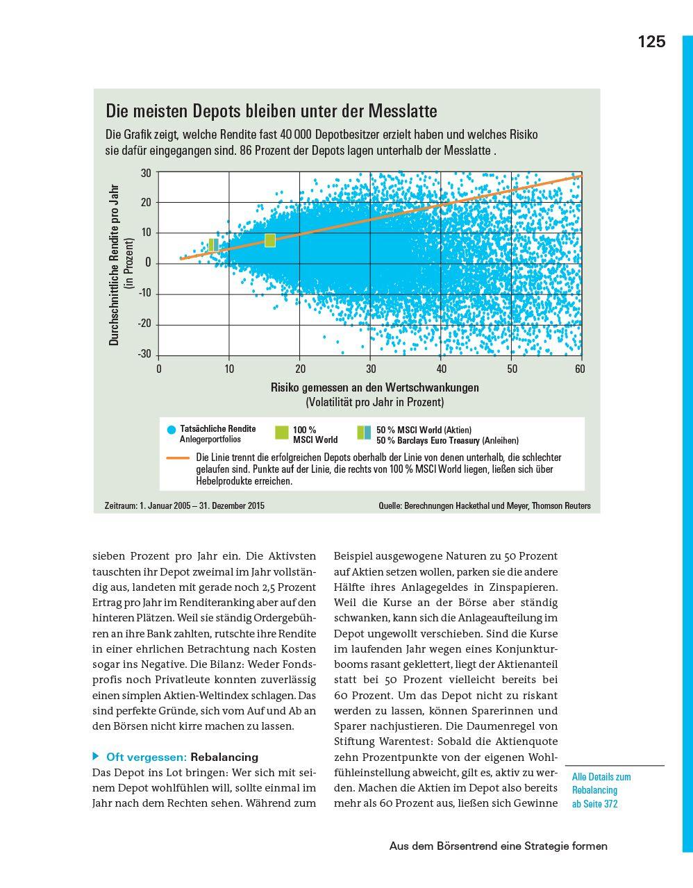Das große Börsenbuch | Gojdka, Victor