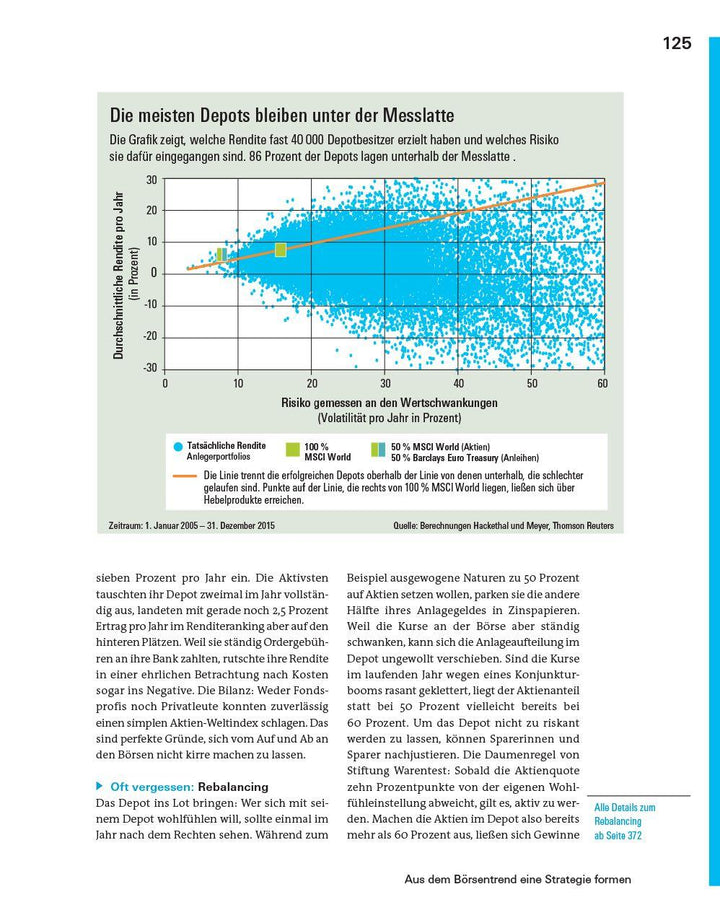 Das große Börsenbuch | Gojdka, Victor